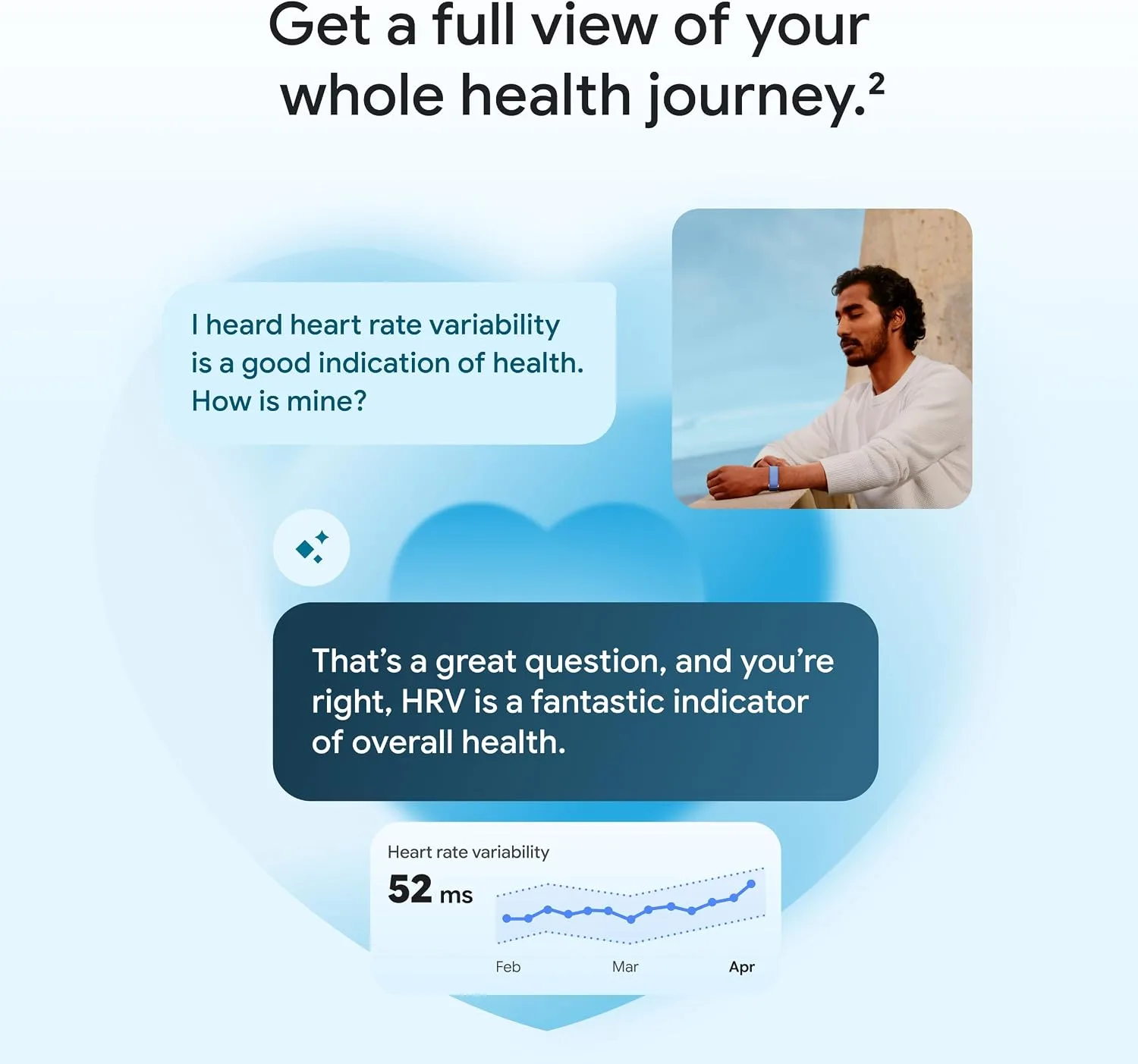 Smartband Fitbit Google Air sin pantalla Obsidian miniatura 6