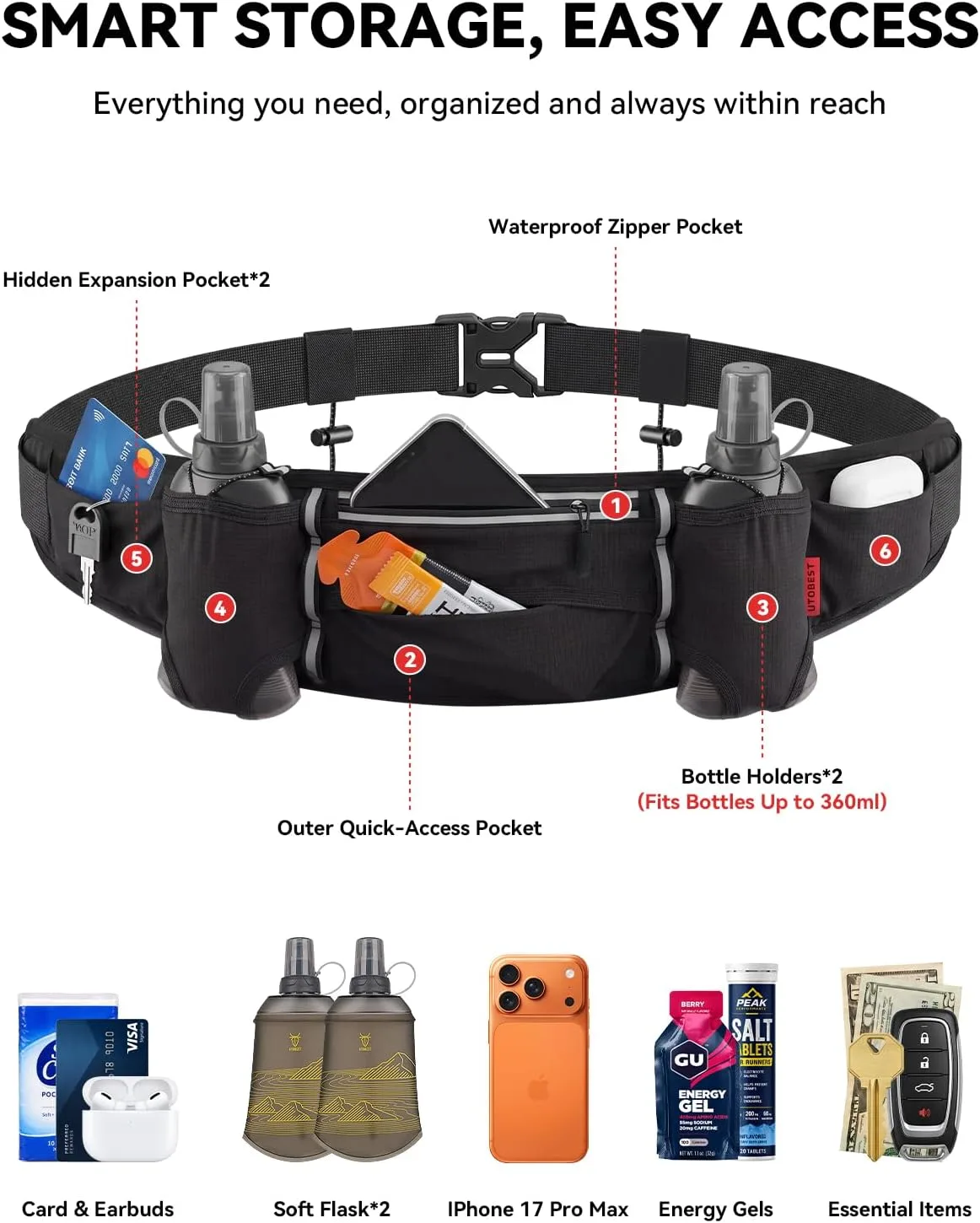 UTOBEST Running Hydration Belt with 2 Soft Flasks, 6-Pocket Waist Pack B5