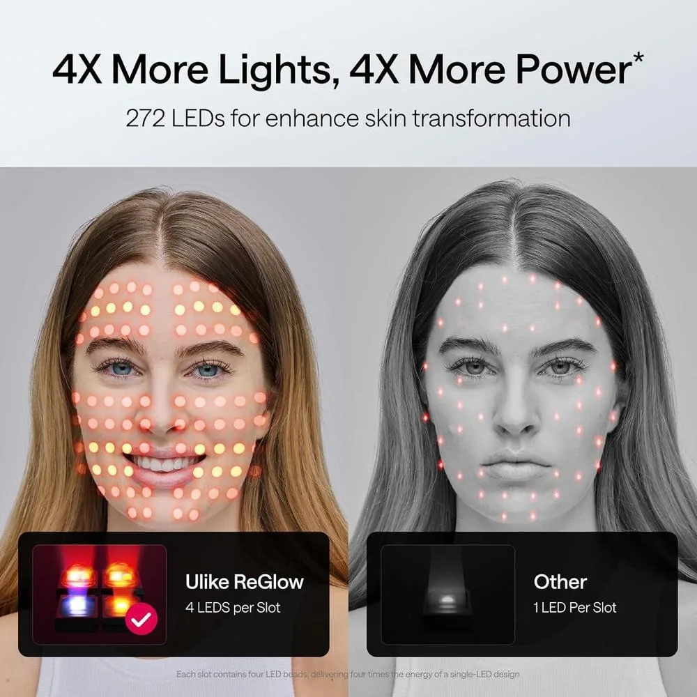 Máscara facial LED Ulike ReGlow para terapia de luz roja, azul, amarilla e infrarroja antiacné y antienvejecimiento con control remoto