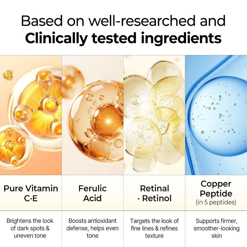 Bálsamo Dr.Melaxin Mela-C·E Ferulic Para Manchas Oscuras Ojeras Y Líneas Finas Con Vitamina C·E Ácido Ferúlico Retinal 10g