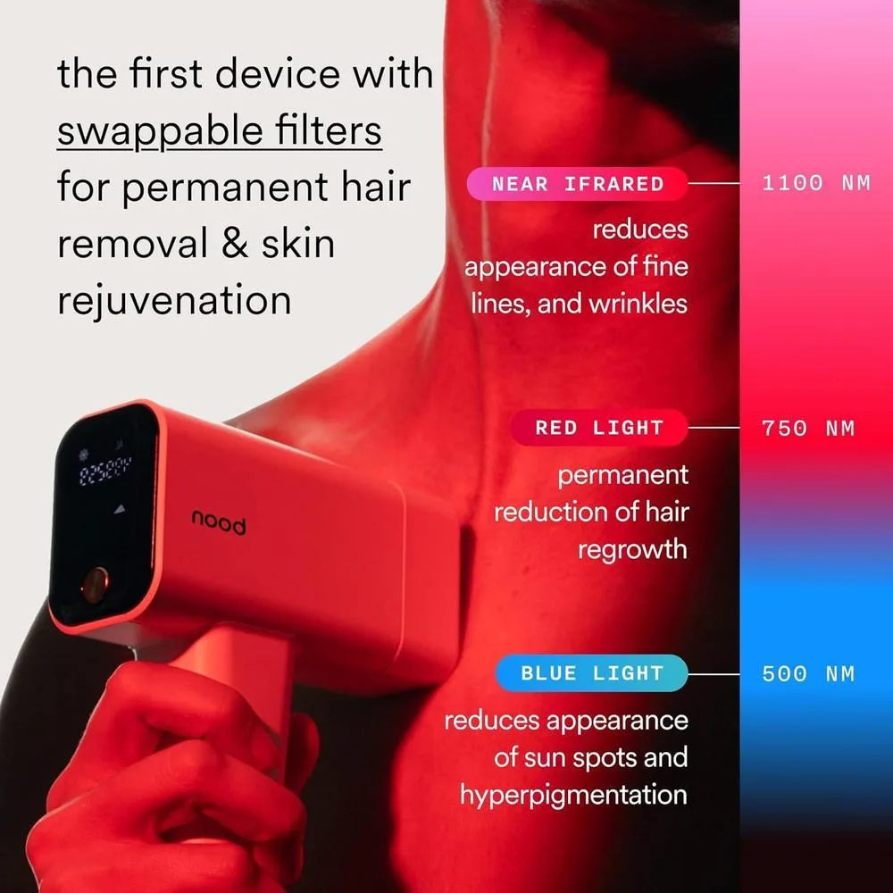 Nood Flasher Pro - Dispositivo IPL para depilación láser y terapia anti-edad con luz roja, sin dolor para hombres y mujeres