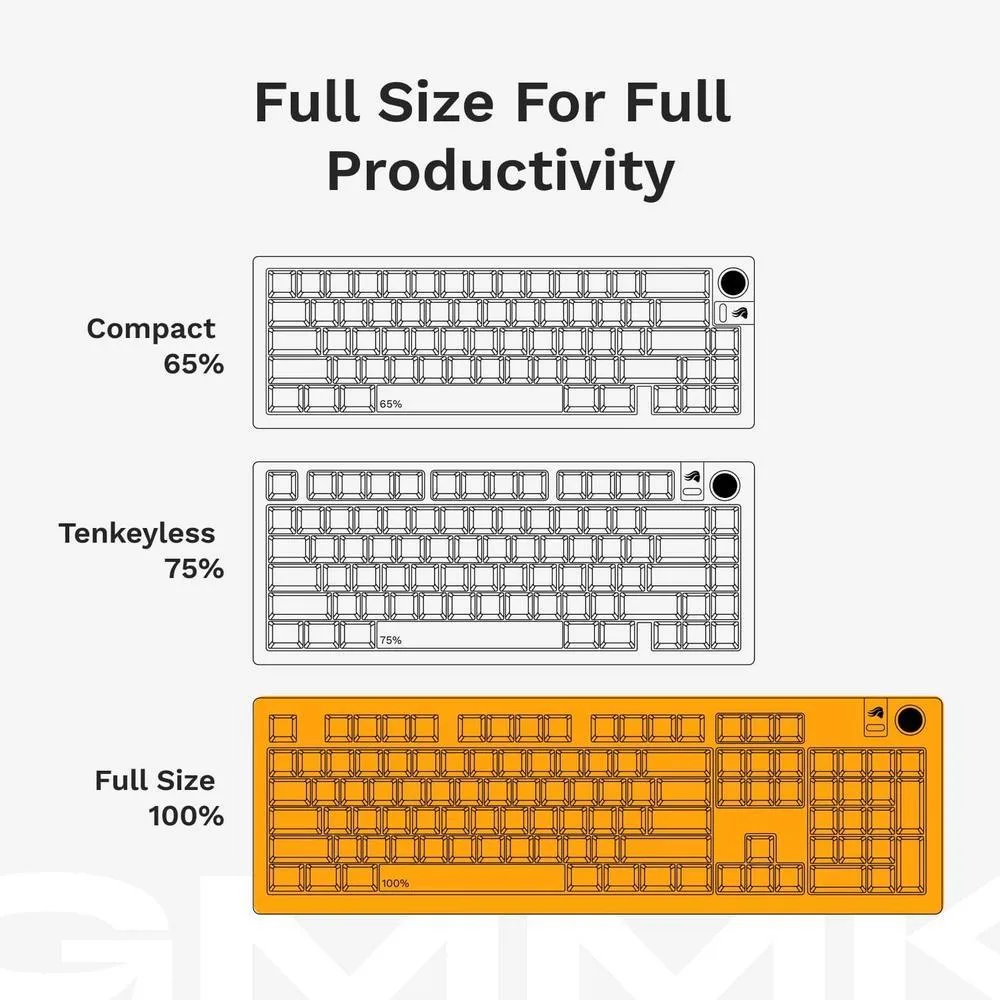 Teclado mecánico para juegos con sistema modular, teclas PBT Doubleshot, perilla programable y retroiluminación RGB