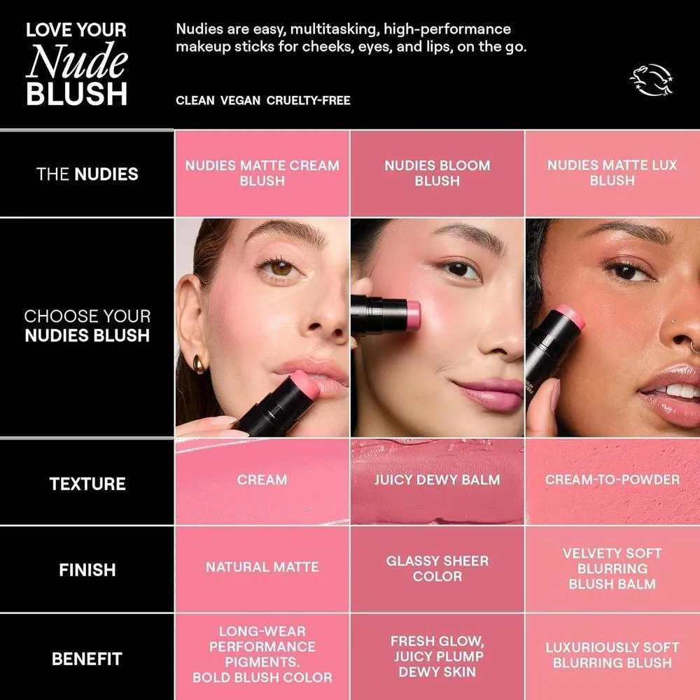 Rubor En Barra Nudestix Nudies 3 En 1 Para Mejillas, Ojos Y Labios Naughty N' Spice