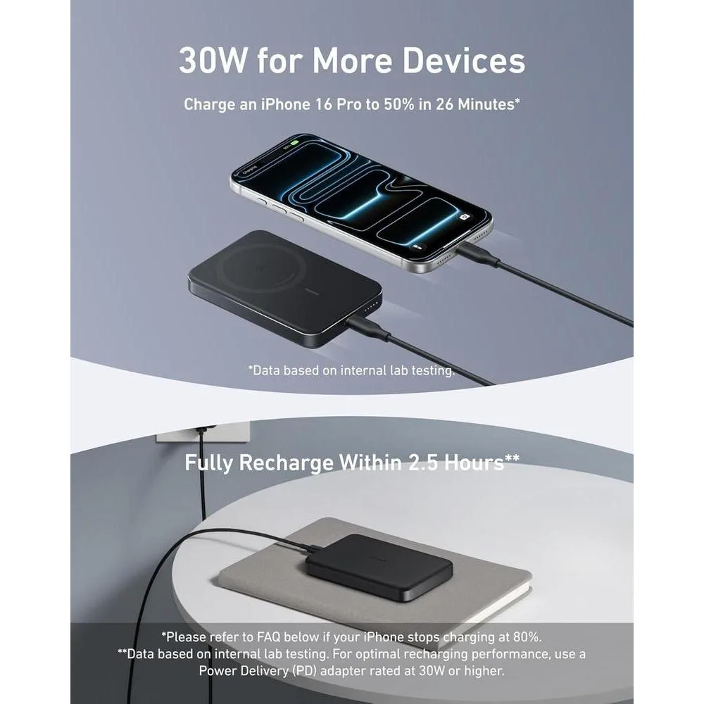 Batería magnética ultradelgada Anker MagGo Power Bank de 10,000 mAh, carga rápida 15W, cargador portátil para iPhone