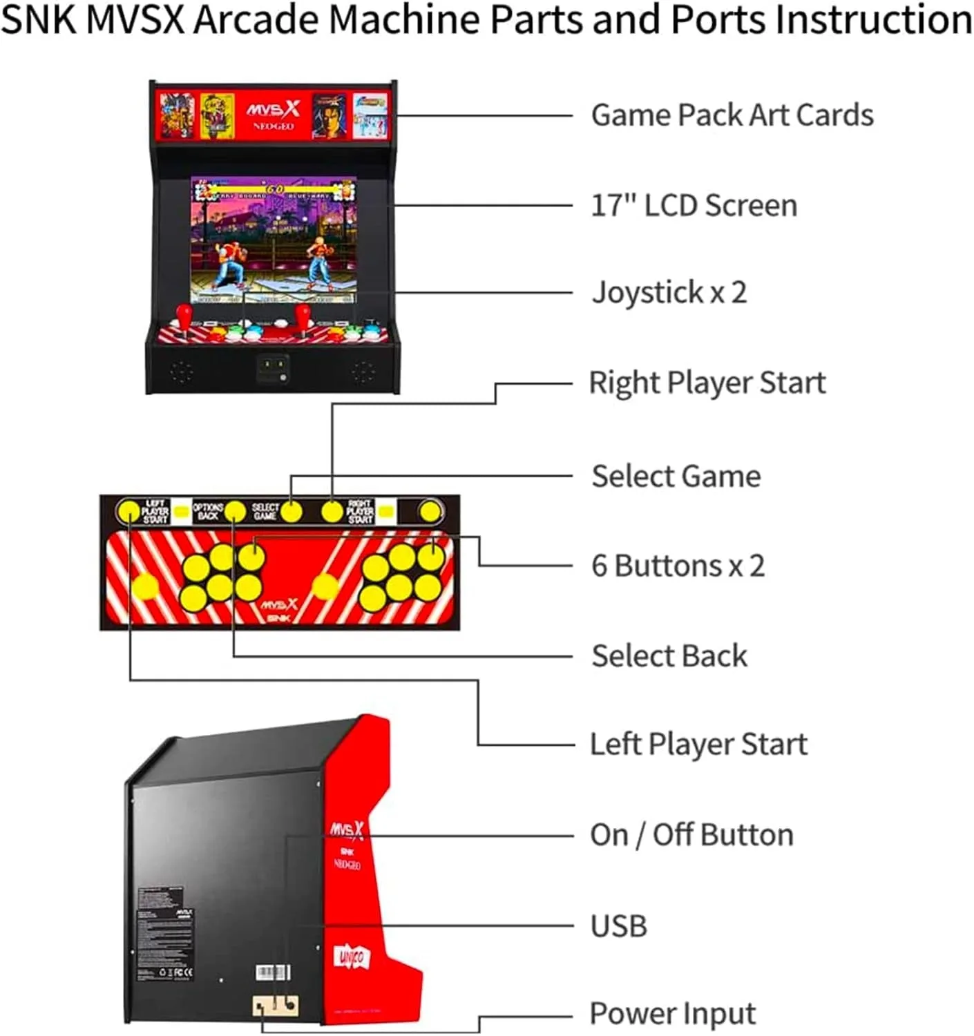 UNICO MVSX Home Arcade, Preloaded 50 SNK Licenced Retro Games