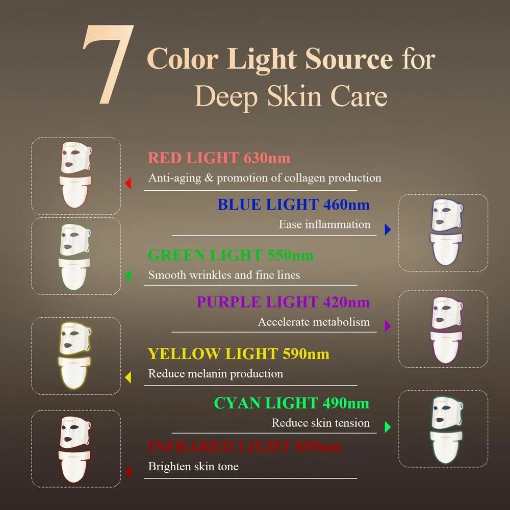 Máscara Facial Y De Cuello Megelin Terapia De Luz Led Roja, 7 Colores, Para Rejuvenecimiento De La Piel Blano