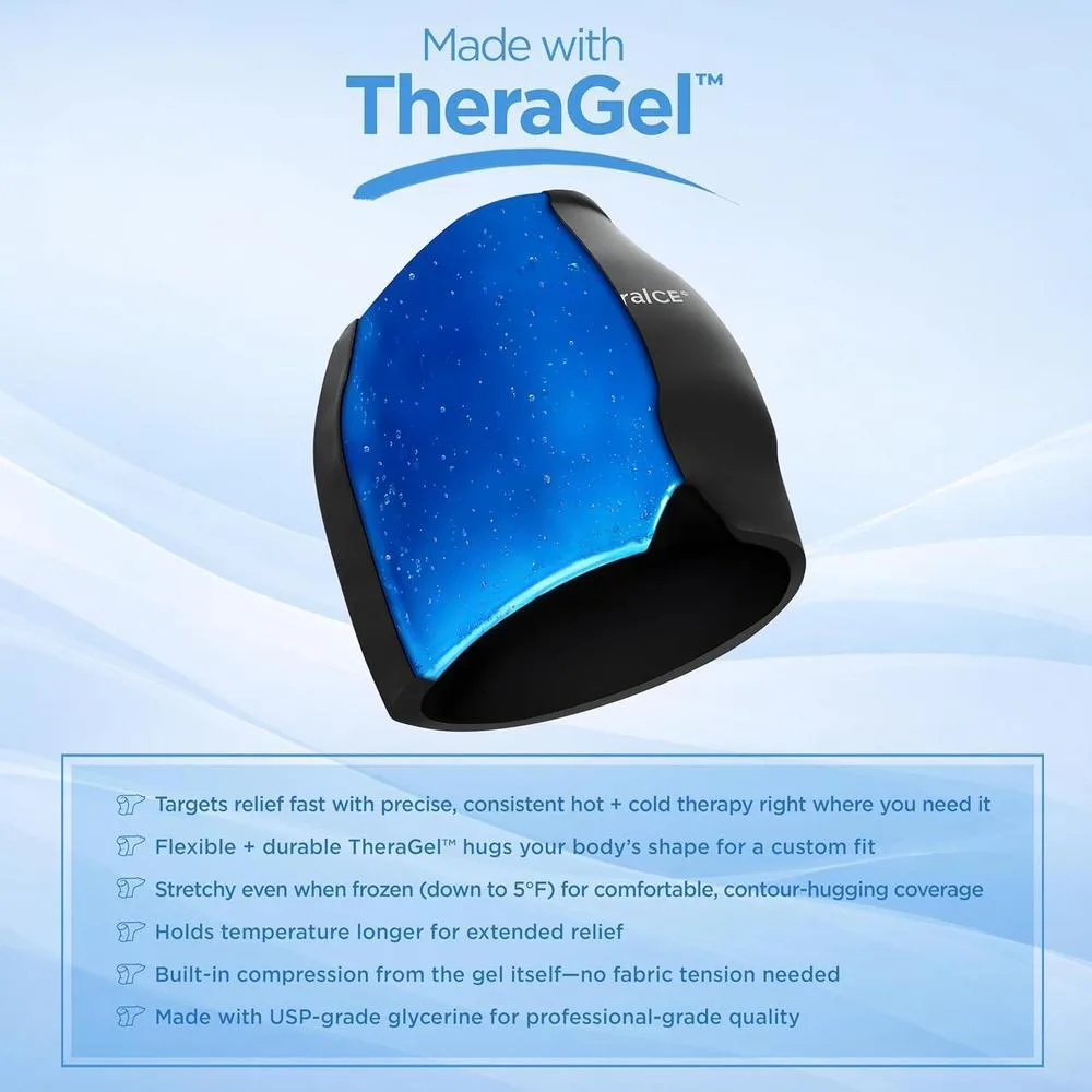 Gorro Alivio para Migraña TheraICE, Calmante para el Dolor de Cabeza, Máscara Facial de Compresa Fría de Gel Refrescante