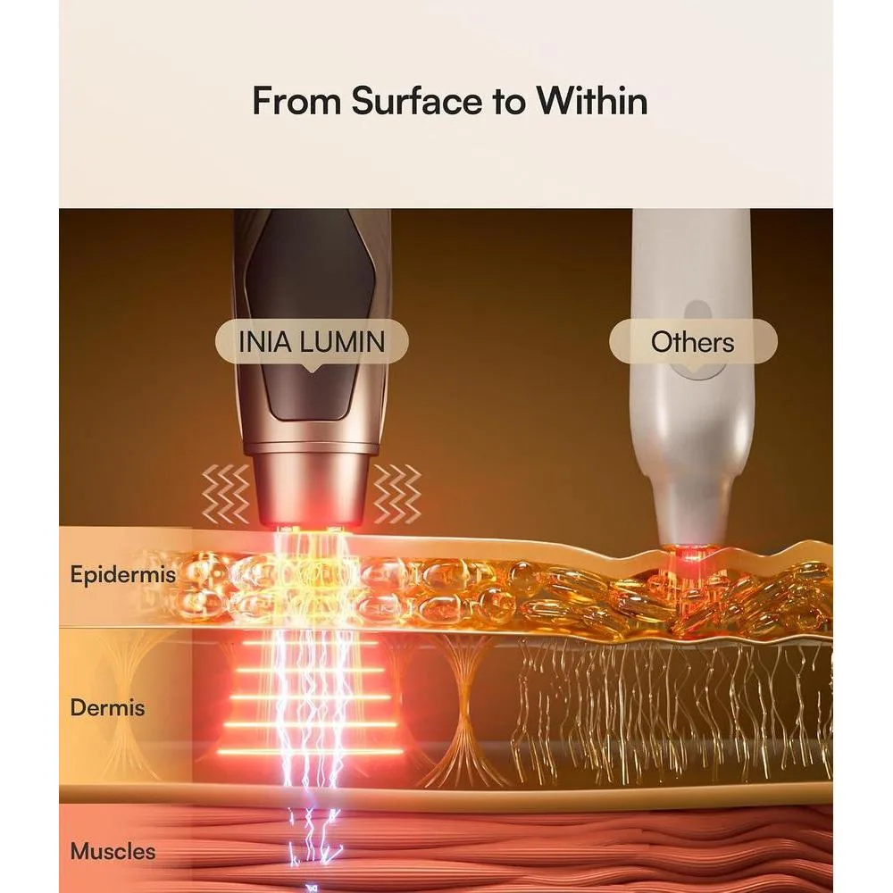 Dispositivo 4 en 1 de belleza con terapia de luz roja, calor, masaje y vibración para ojeras, hinchazón y reafirmar la piel
