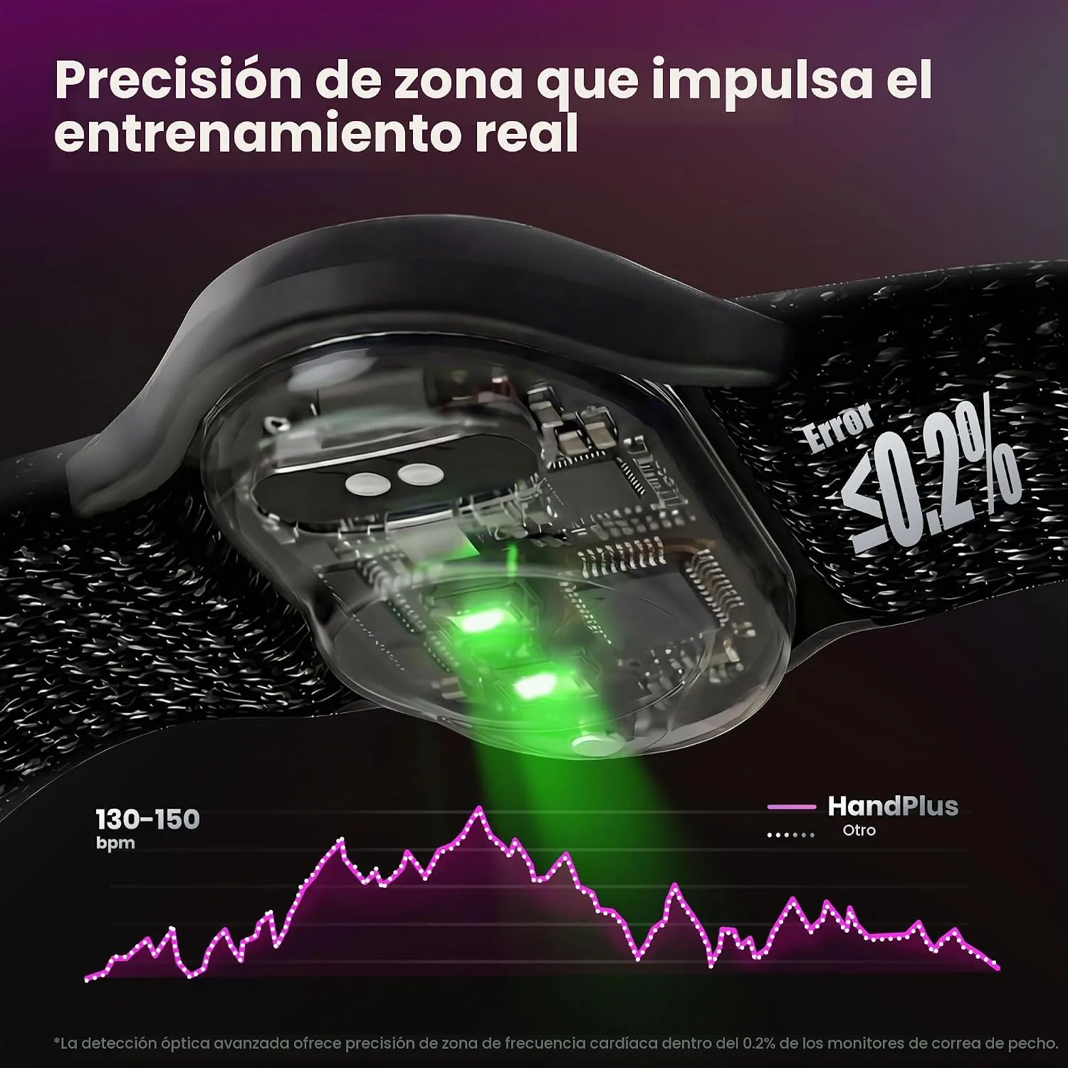 HandPlus - Brazalete con monitor de frecuencia cardíaca, monitor óptico de entrenamiento de