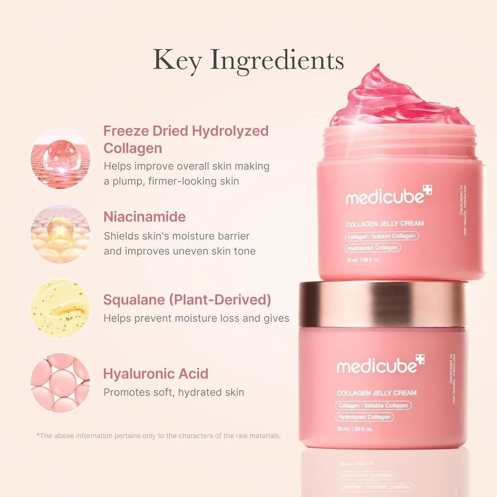 Crema Gelatina Medicube Colágeno Niacinamida 50ml