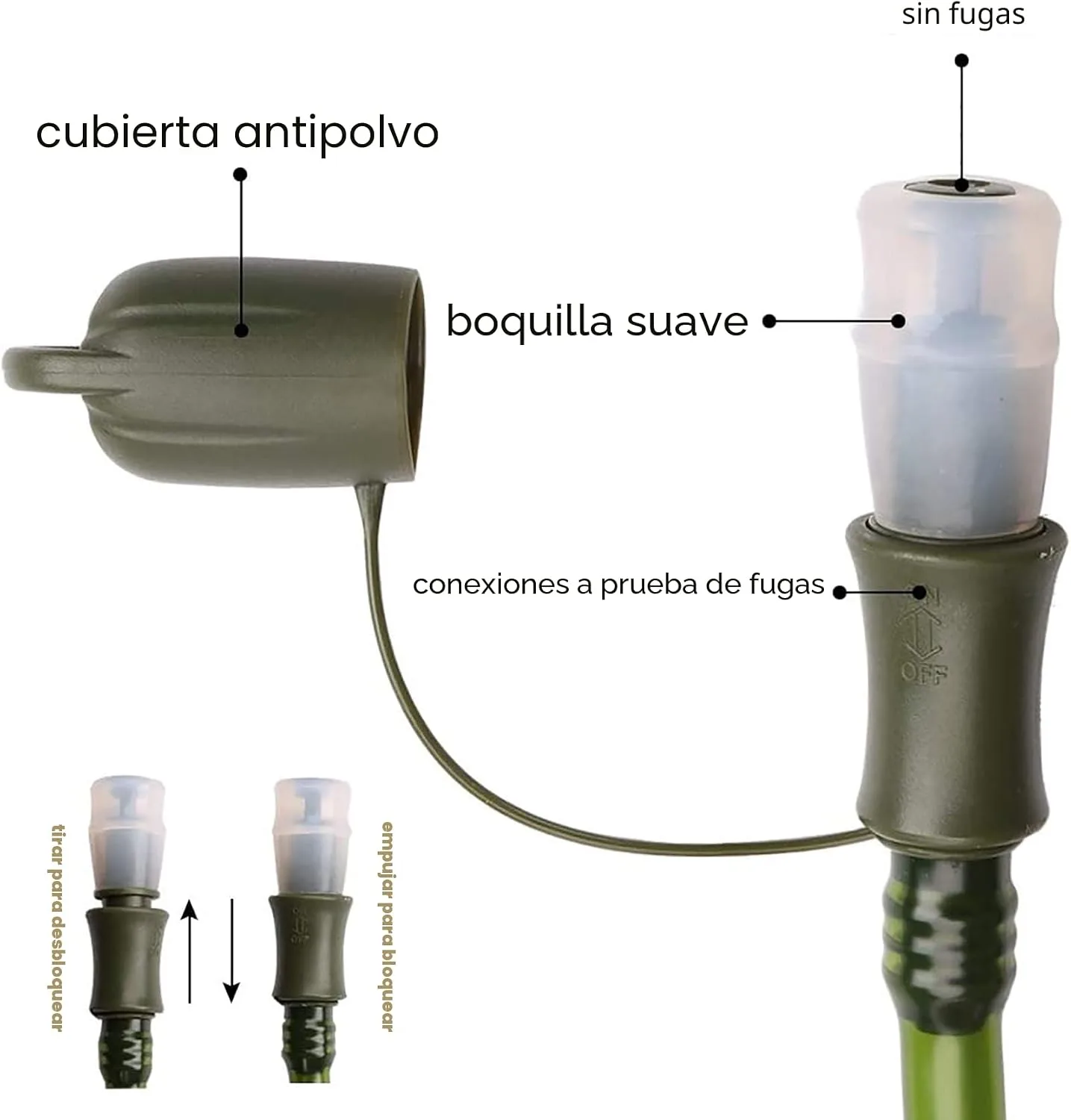 Vejiga de hidratación, vejiga de agua de 1.5-2-3L para mochila de senderismo, bolsa de