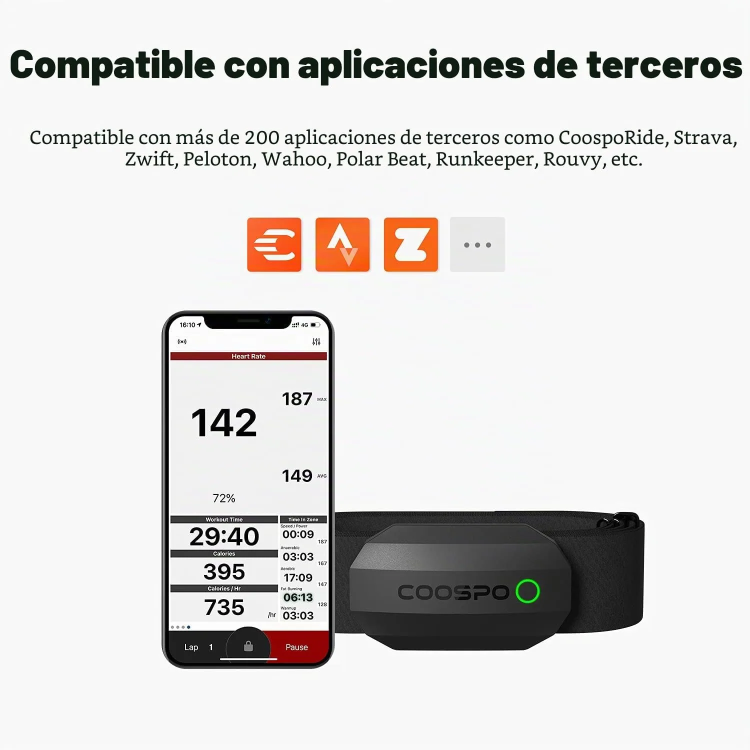 COOSPO Bluetooth Heart Rate Monitor Chest Strap H808S, ANT+ BLE HR Monitor Chest, HRM IP67