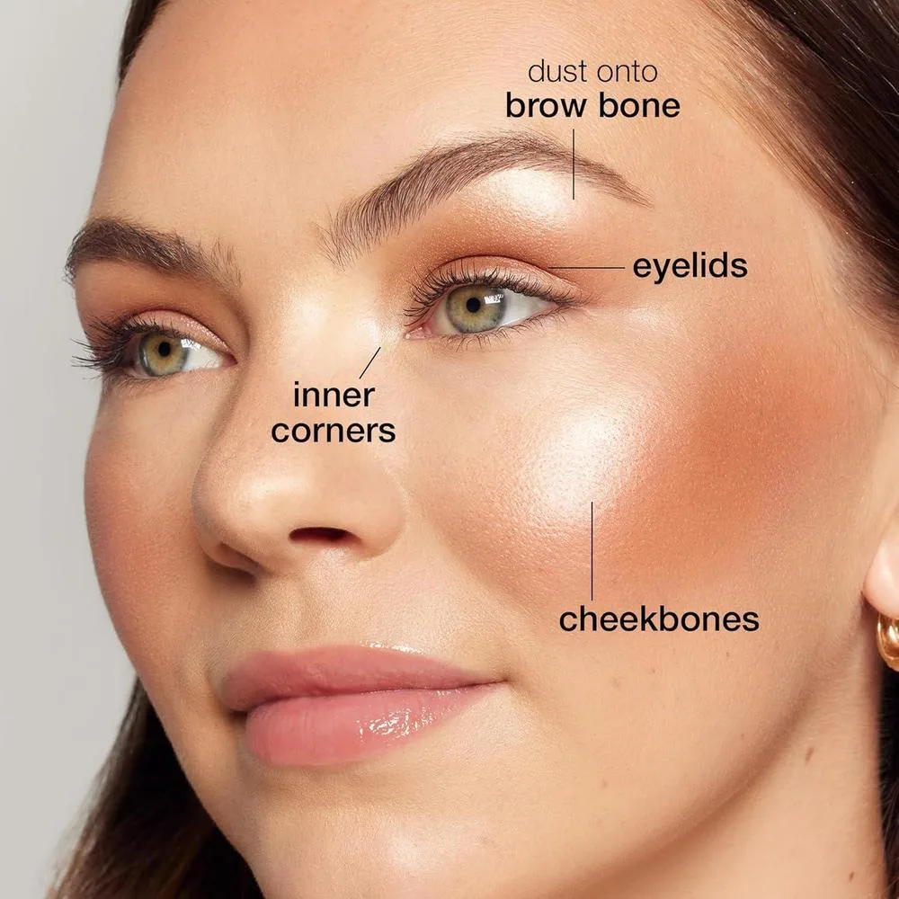 Paleta De Sombras Glow Wardrobe Tarte 3.88oz Varios Colores