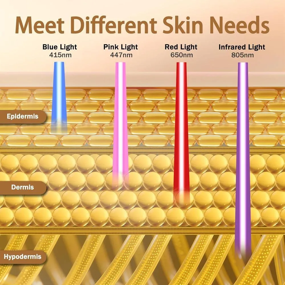 Máscara facial LED con terapia de luz roja, azul e infrarroja para reducción de arrugas, decoloración y tratamiento de acné