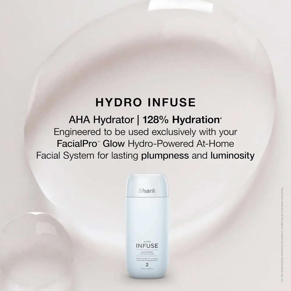 Shark FacialPro Glow Sistema facial hidroalimentado con terapia DePuffi de calor y frío para cuidado profesional de la piel