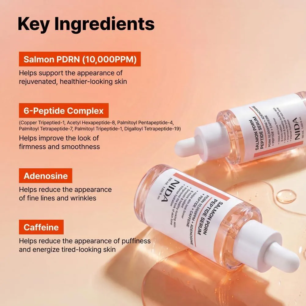 Nida Serum Facial Con Pdrn, Péptidos, Adenosina, Cafeína Para Hidratación Intensa 50ml