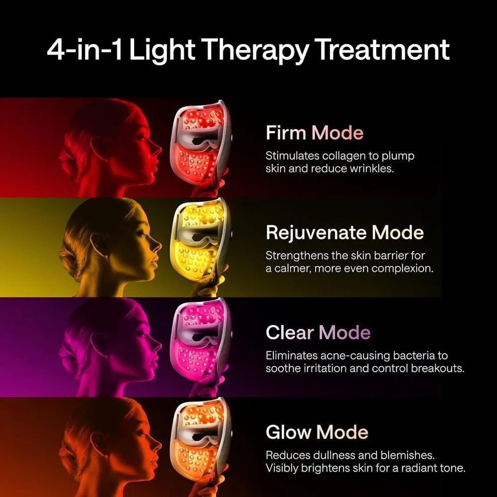 Máscara facial LED Ulike ReGlow para terapia de luz roja, azul, amarilla e infrarroja antiacné y antienvejecimiento con control remoto