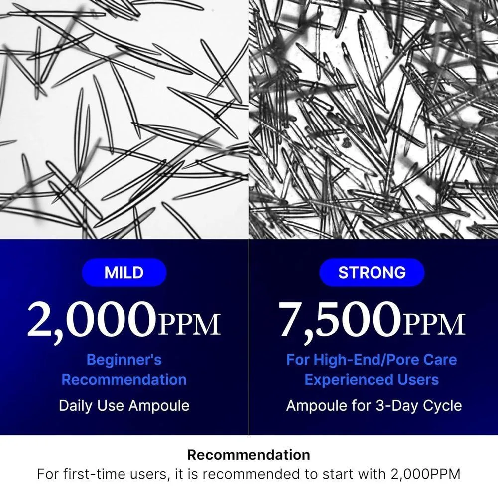 Suero Facial Medicube Zero Exosome Shot 30mljojx