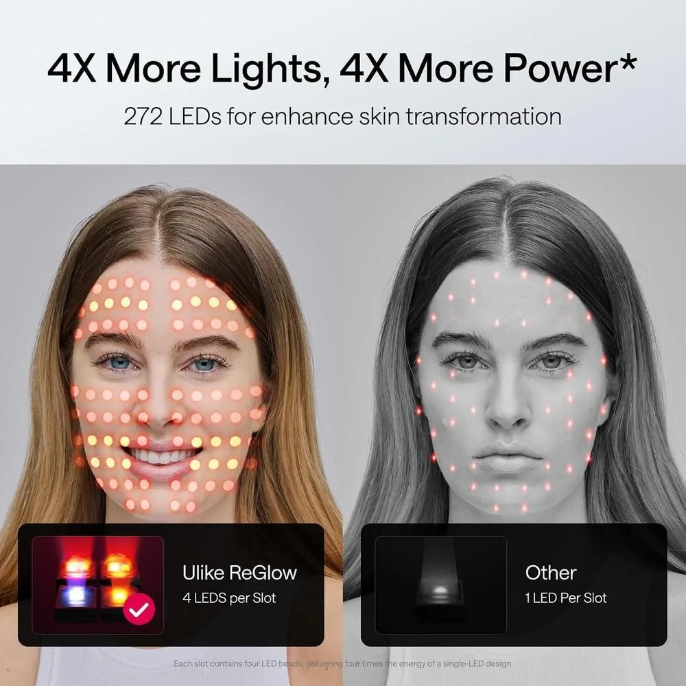 Máscara LED Ulike ReGlow: Terapia de luz multicolor para reducir acné y signos de envejecimiento con control remoto y diseño seguro