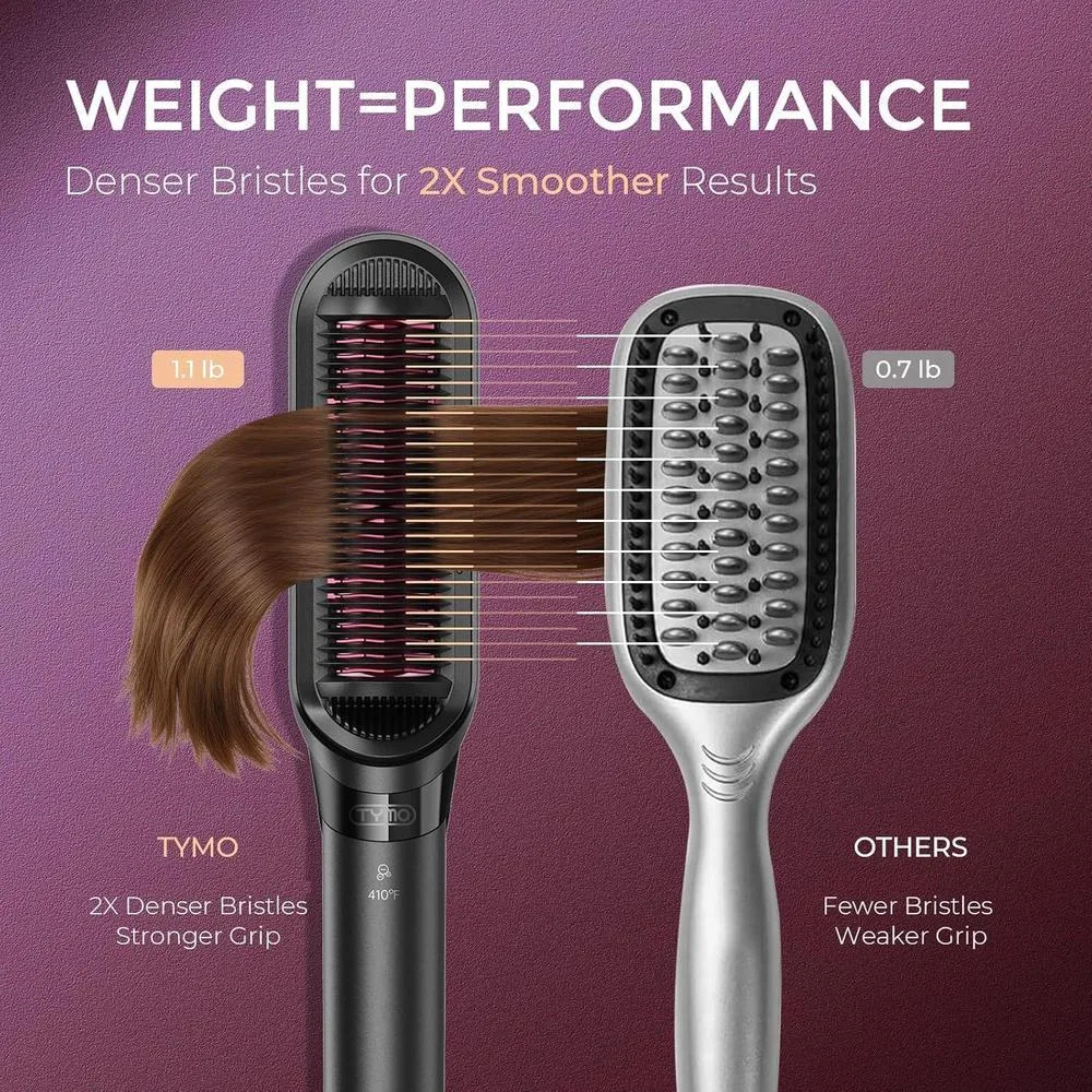 TYMO Cepillo Alisador de Pelo y Plancha 2 en 1 con Tecnología de Iones para Anti-Frizz y Alisado