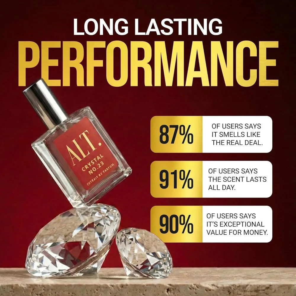 Perfume ALT. FRAGRANCES Crystal No. 23, inspirado en Baccarat Rouge 540, unisex y de larga duración