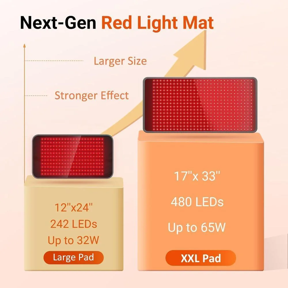 Comfytemp Red Light Mat, manta flexible de luz infrarroja cercana portátil con temporizador
