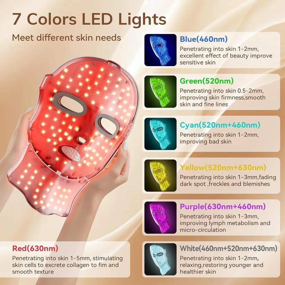 ONLUKY Máscara de Terapia de Luz Roja LED Inalámbrica Recargable para Rejuvenecimiento de la Piel