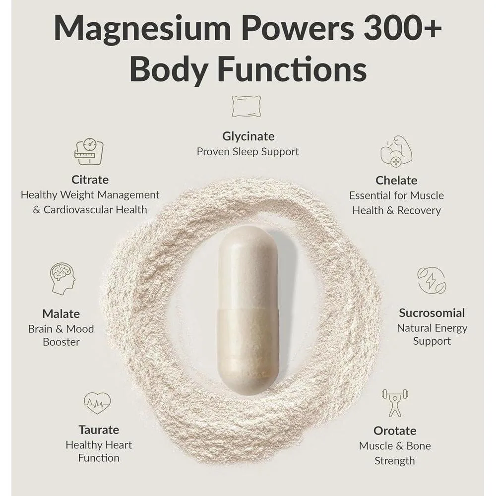 BIOptimizers Magnesium Breakthrough con 7 Formas: Glicinato, Malato, Citrato - Apoyo para Sueño y Función Cognitiva