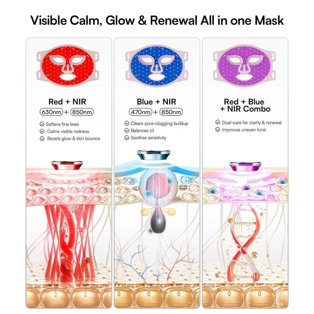 Máscara de luz roja INIA con 4 modos de luz incluyendo NIR, LED recargable para brillo radiante y rejuvenecimiento facial en casa