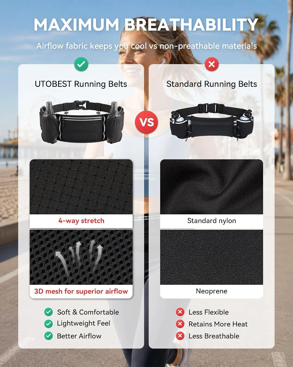 UTOBEST Running Hydration Belt with 2 Soft Flasks, 6-Pocket Waist Pack B5