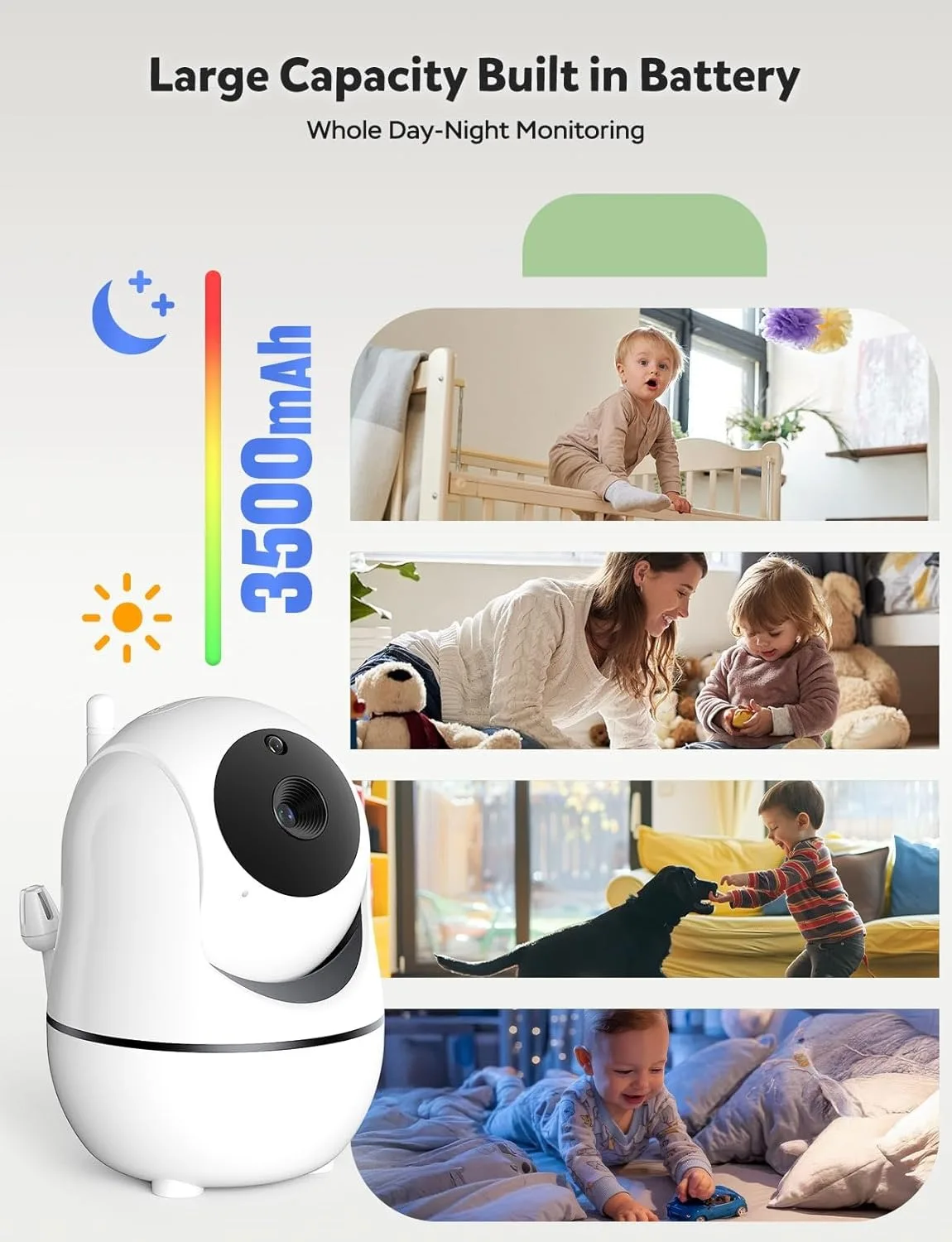 GoodBaby 5" Baby Monitor with Camera and Audio