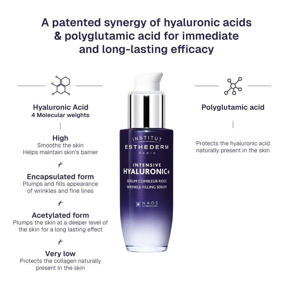 Institut Esthederm Suero Hialurónico Intensivo Para Arrugas Y Líneas Finas 30ml