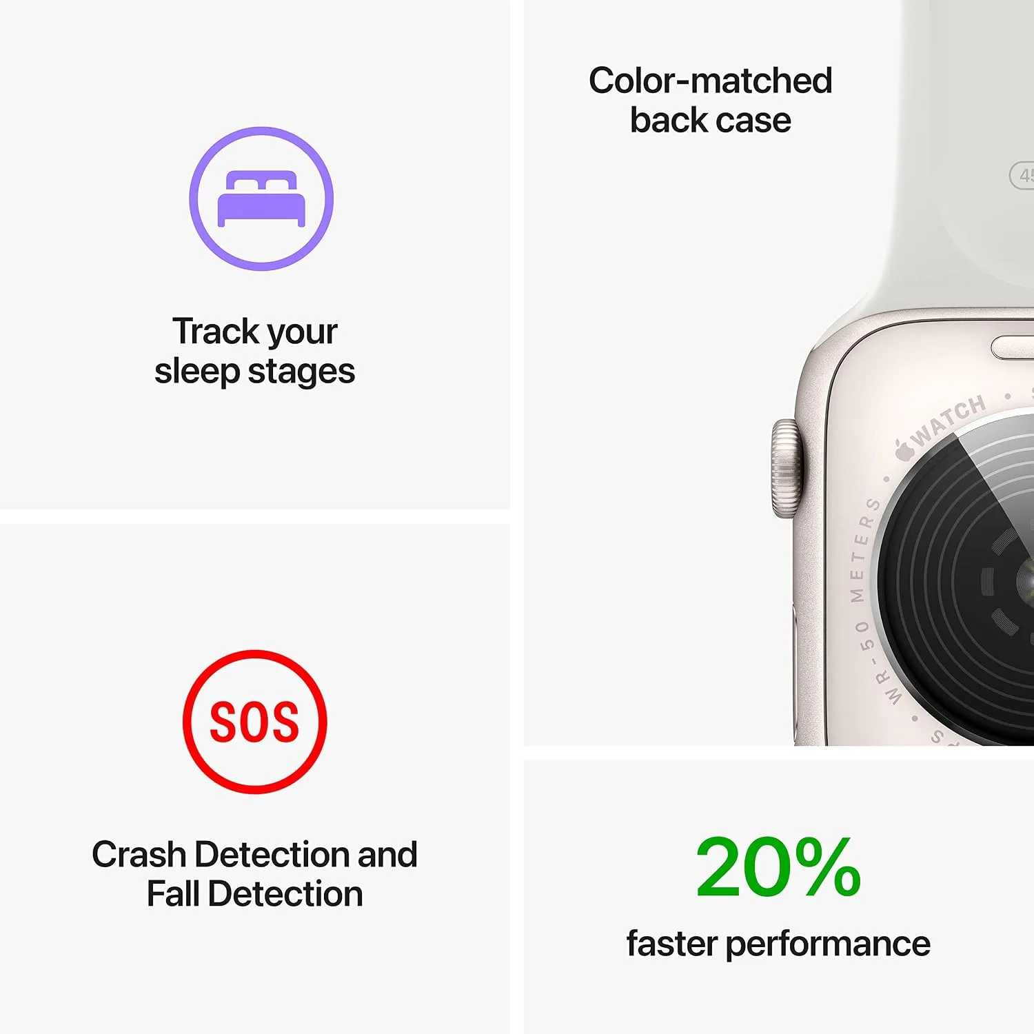 Apple Watch SE (2.ª gen) GPS 40mm - Midnight (Entrega inmediata)