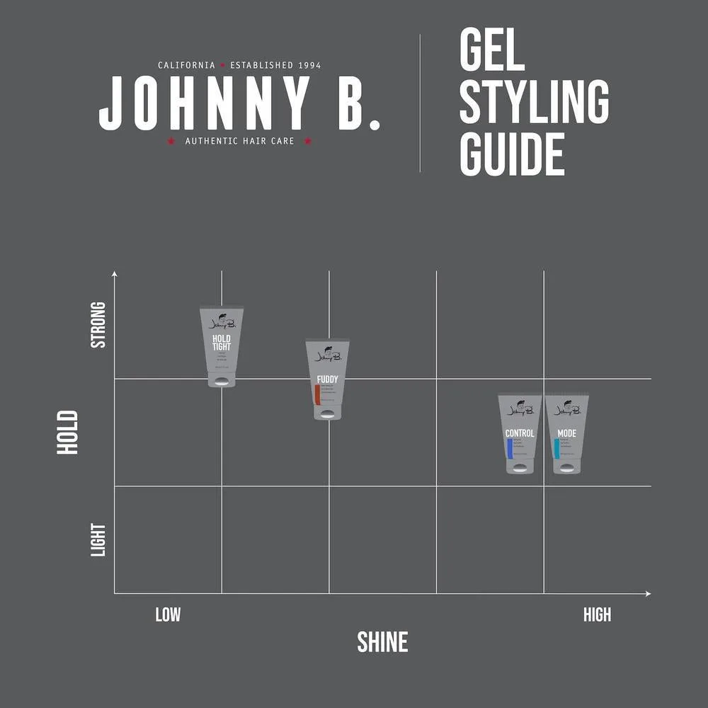 JOHNNY B. Gel Mode Lucky Boy para peinar, fórmula sin alcohol que crea apariencia de cabello más grueso y define peinados